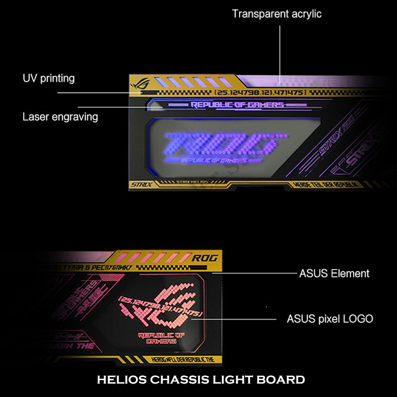 Panneau Lumineux 4 en 1 pour R - Gaming Accessories Desktop avis et prix