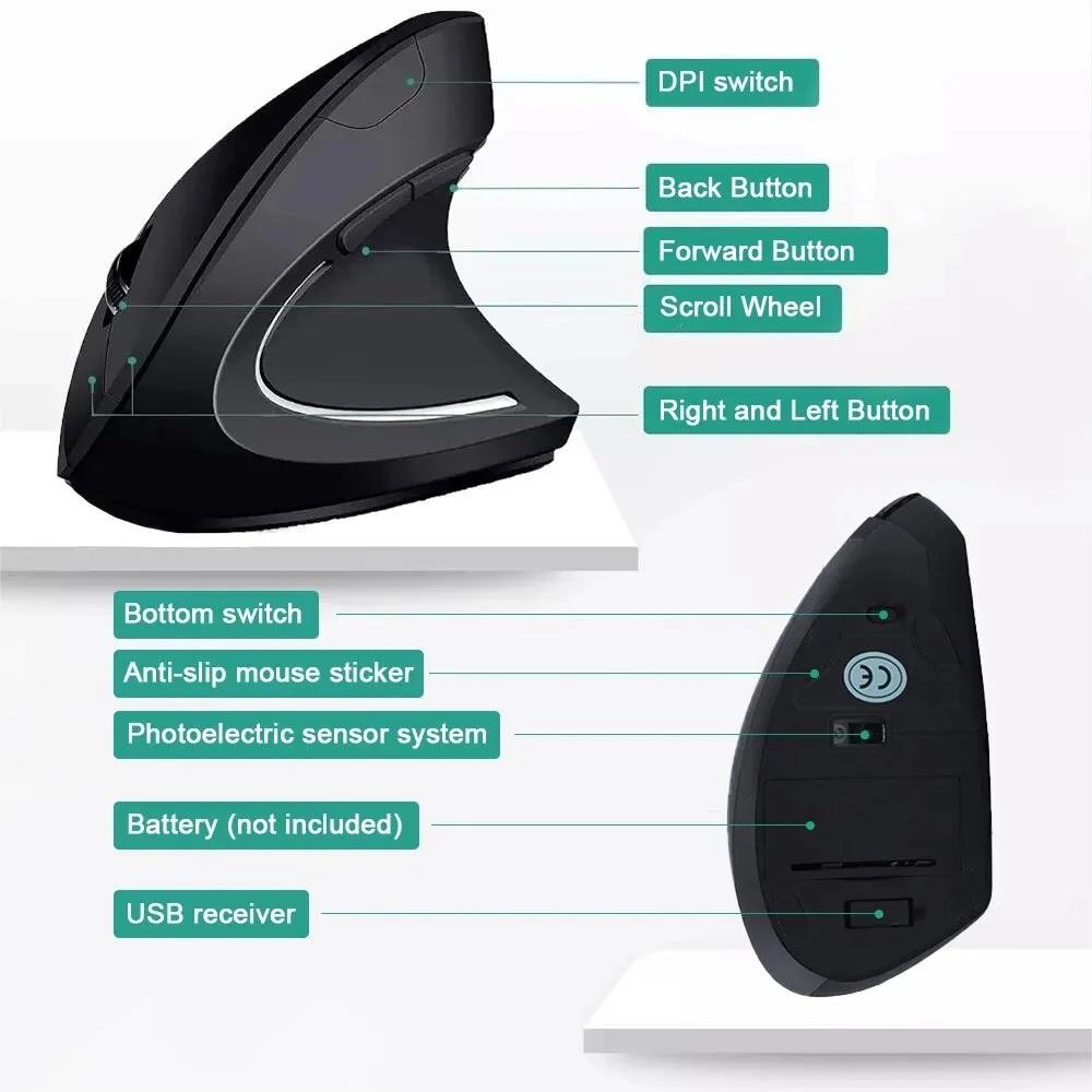 Souris verticale ergonomique 2 - Gaming Accessories Kit avis et prix