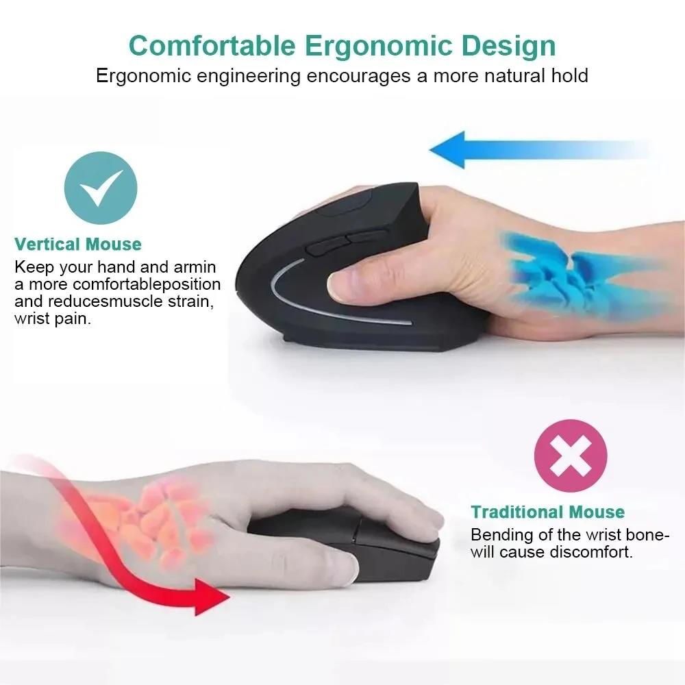 Souris verticale ergonomique 2 - Gaming Accessories Kit avis et prix