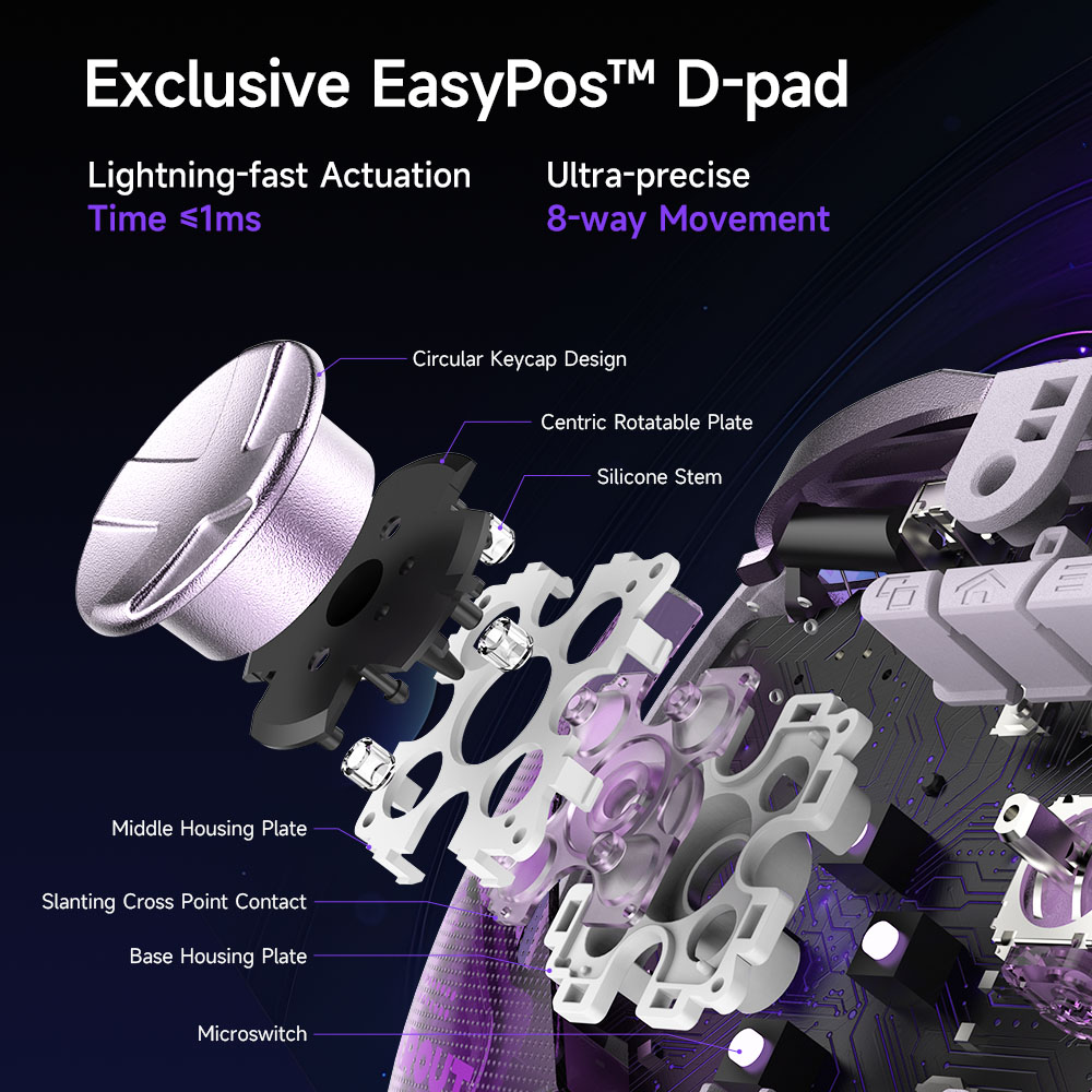 Manette de jeu sans fil EasySM - Gaming Accessories For Android avis et prix