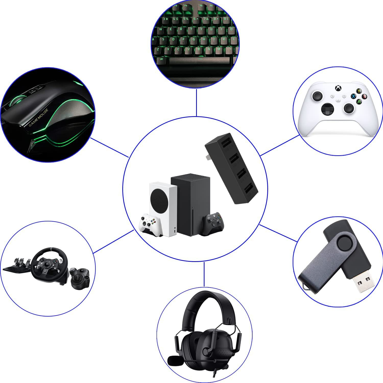 Airies USB 2.0 haute vitesse p - Gaming Accessories Xbox Series X avis et prix